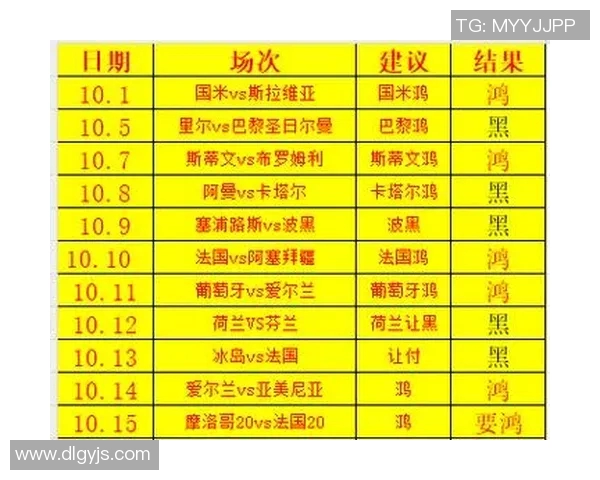 乌克兰U20对决法国青年队精彩回顾与赛后分析